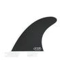 Replacement FCS II Hayden Shapes Fins